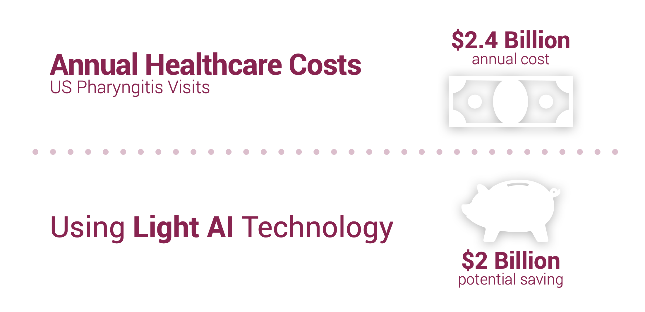 Light AI Technology Cost Savings